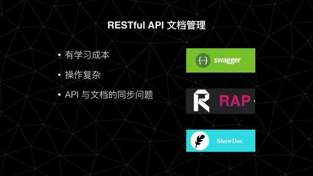 01_Swagger_简介