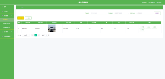 图 5.4 汽车管理界面
