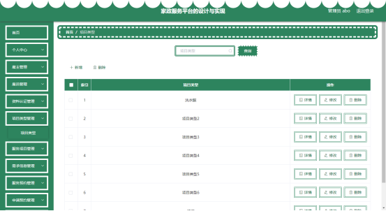 图 5.4 项目类型管理页面