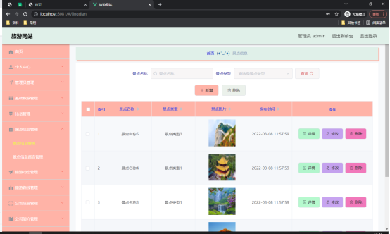 图 5.3 景点信息管理页面