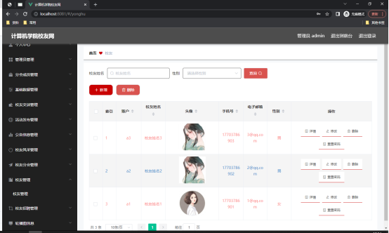图 5.1 校友信息管理页面