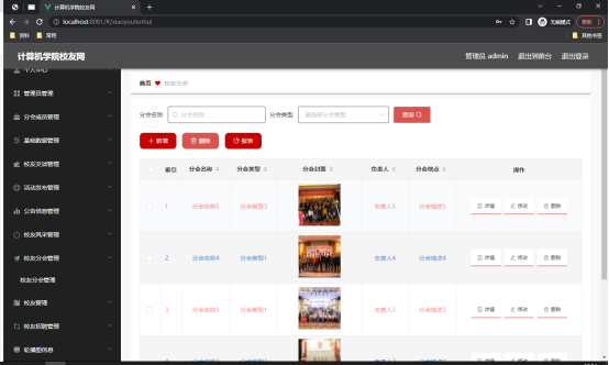 图 5.2 校友分会管理页面