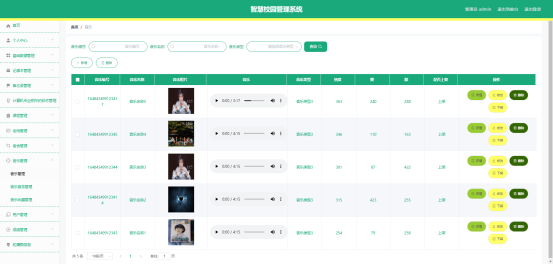 图 5.1 音乐管理界面